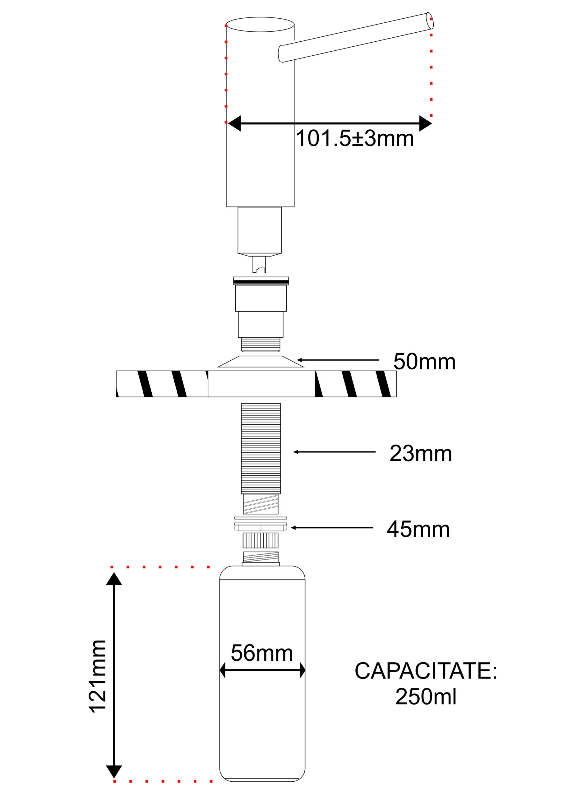 forma cilindrica